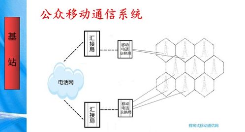金航标Kinghelm销售团队技术培训 夯实基站与直放站知识，提升无线通信网络性能检测能力